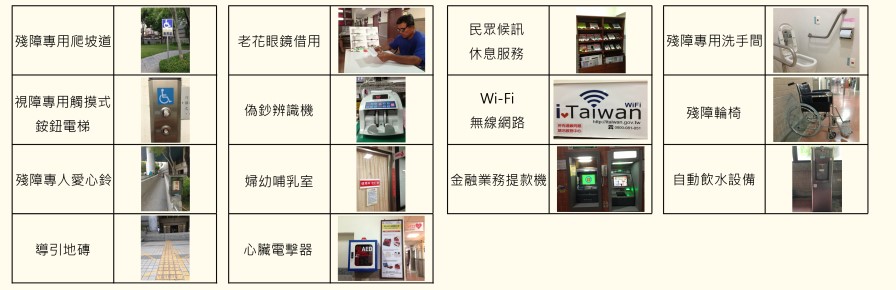 無障礙設施圖