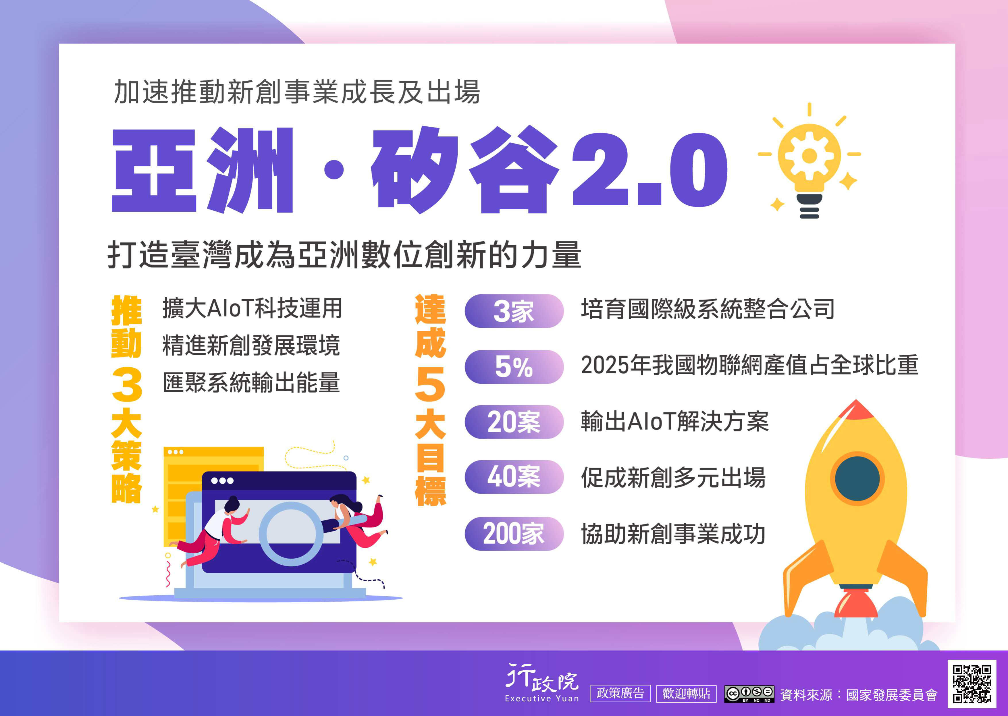 圖片檔
