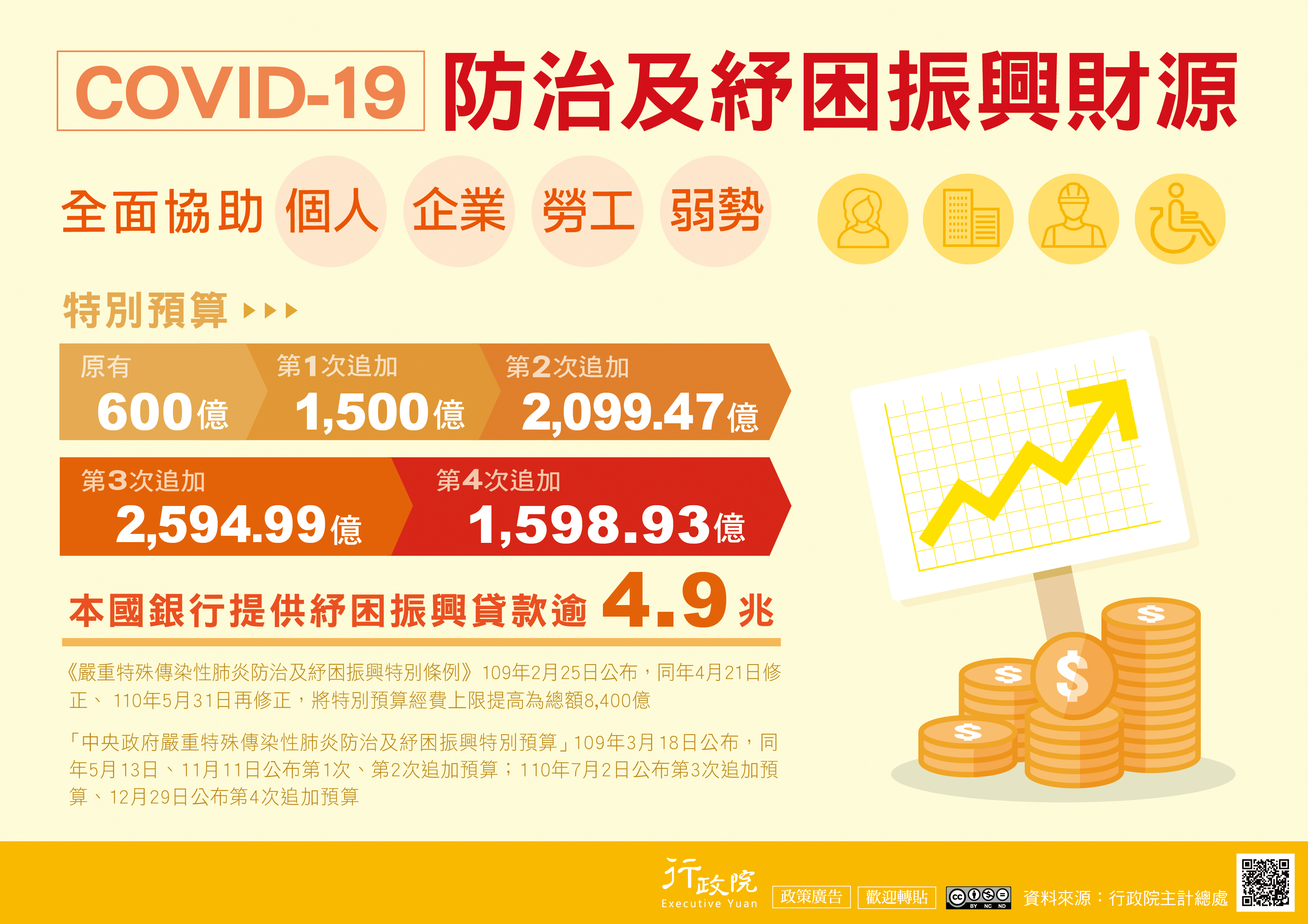 圖片檔