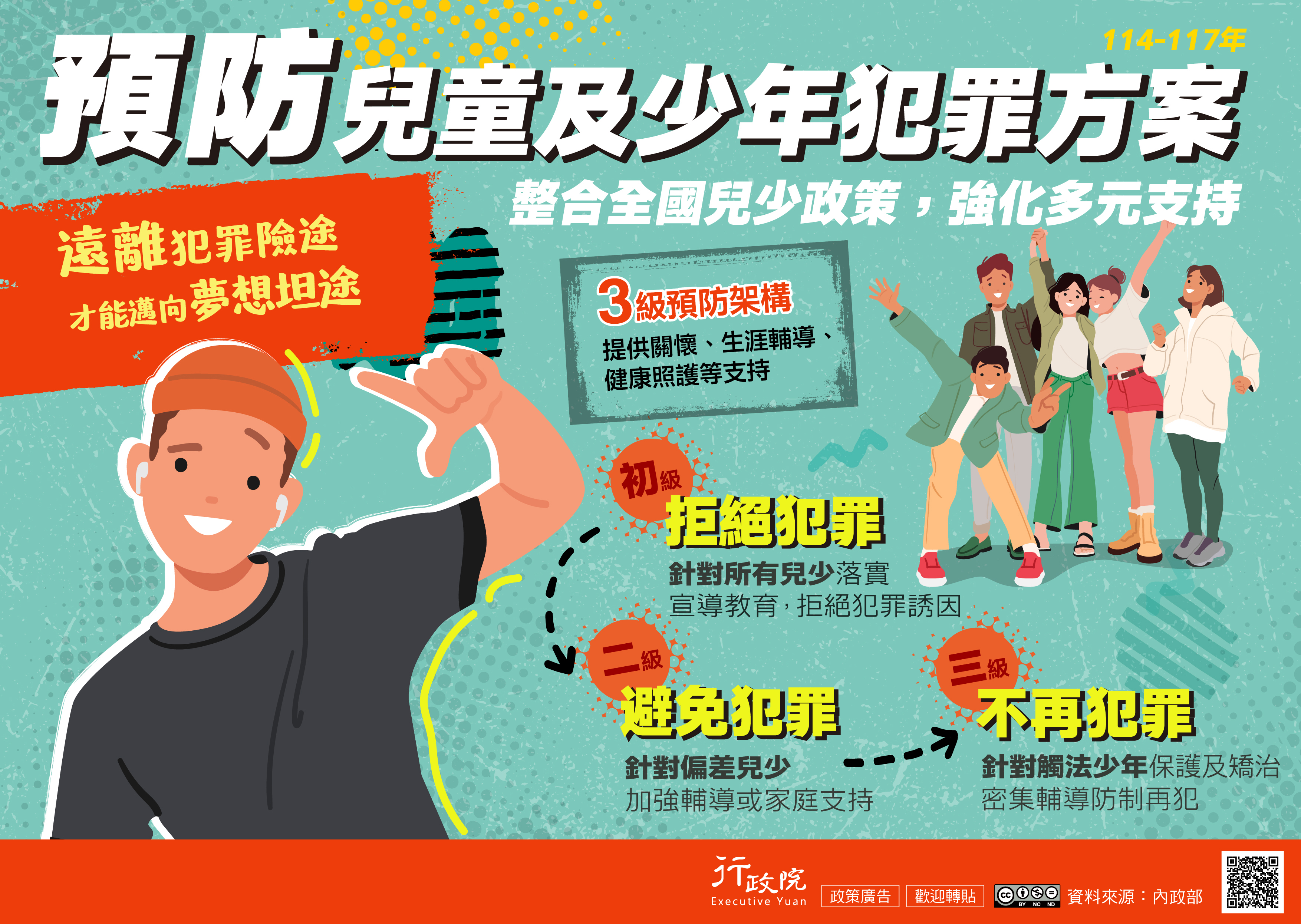 教育部附件預防兒少犯罪方案
