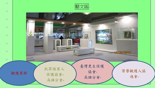 有關柔性司法業務內容