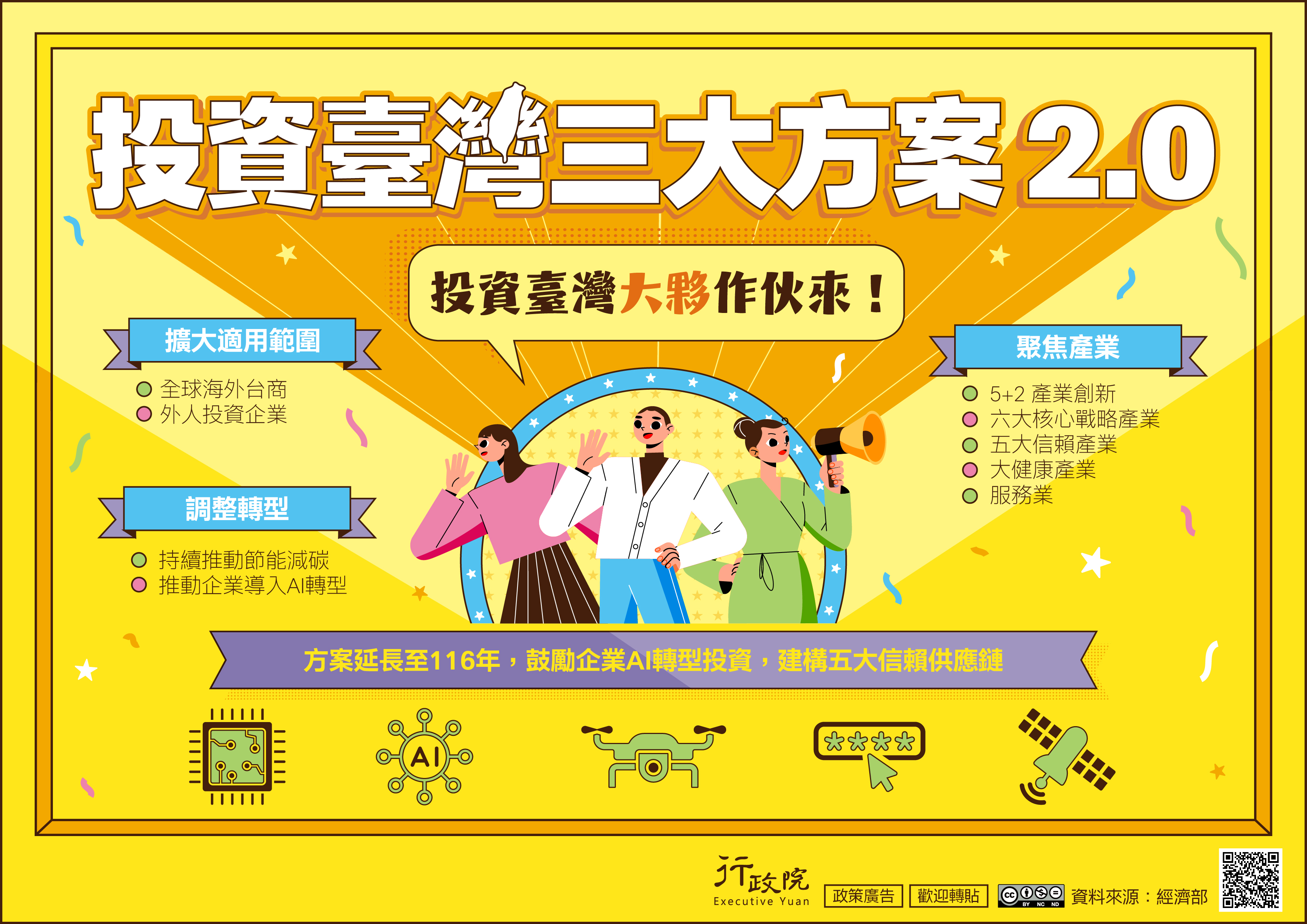 法務部函-協助推廣「投資臺灣三大方案2.0」政策電子圖文