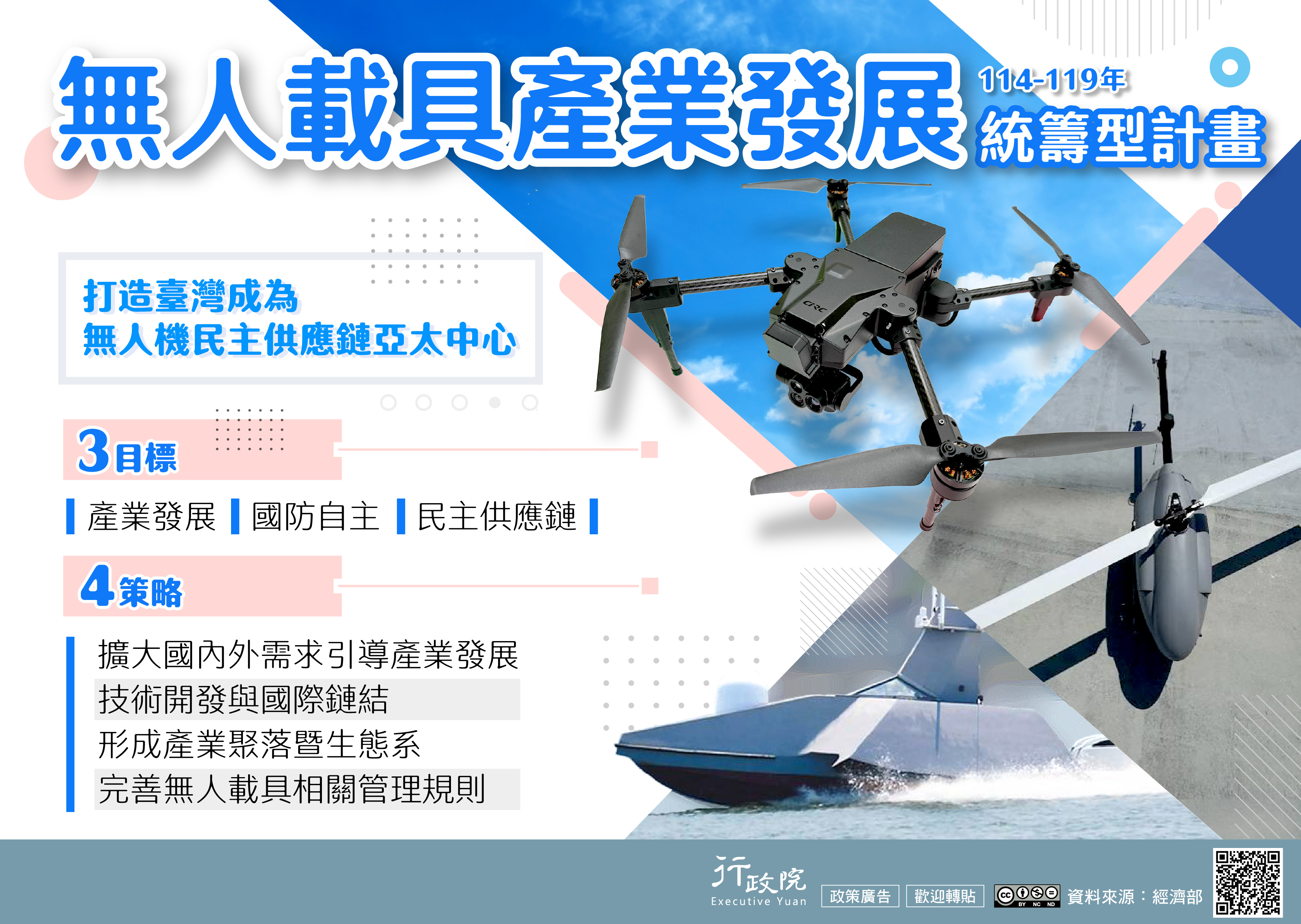 法務部函-協助推廣「無人載具產業發展統籌型計畫」政策電子圖文說明資料事
