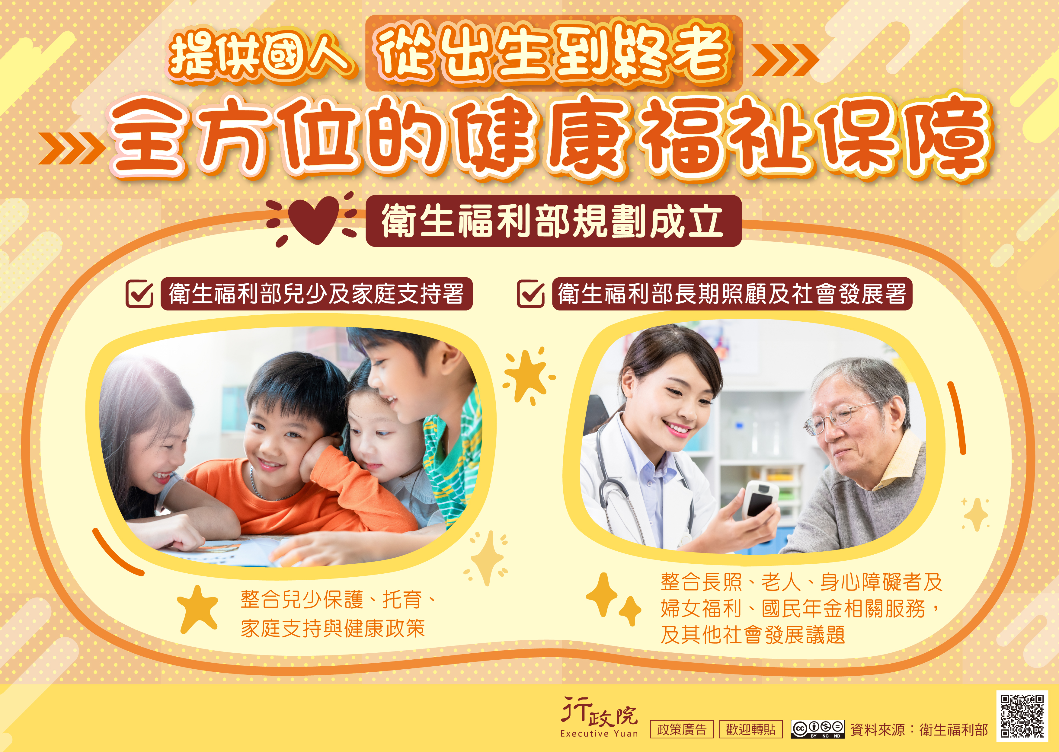 法務部函-推廣「衛生福利部組織調整規劃」政策電子圖文說明事