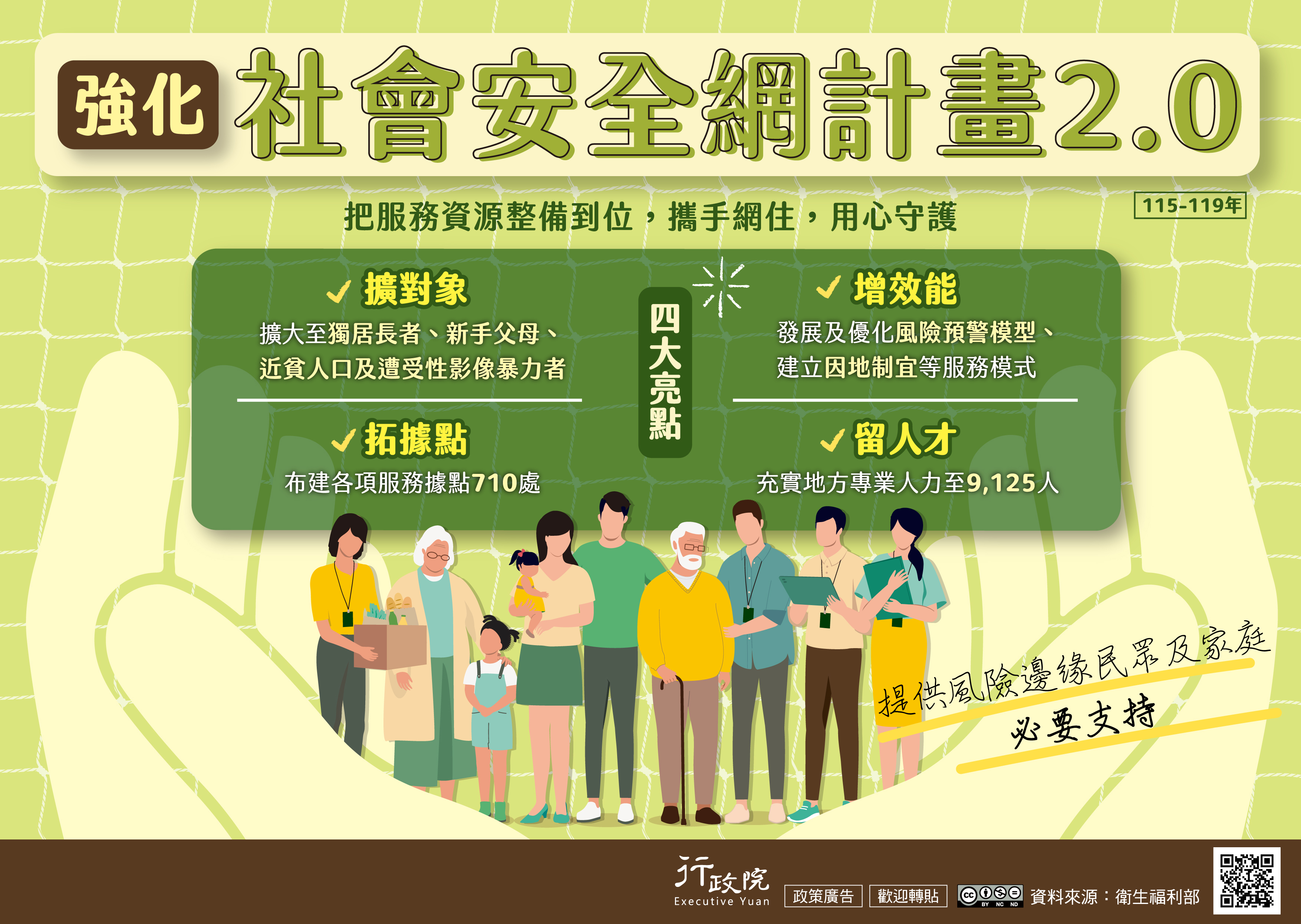 法務部函-協助推廣「強化社會安全網計畫2.0」政策電子圖文說明資料事