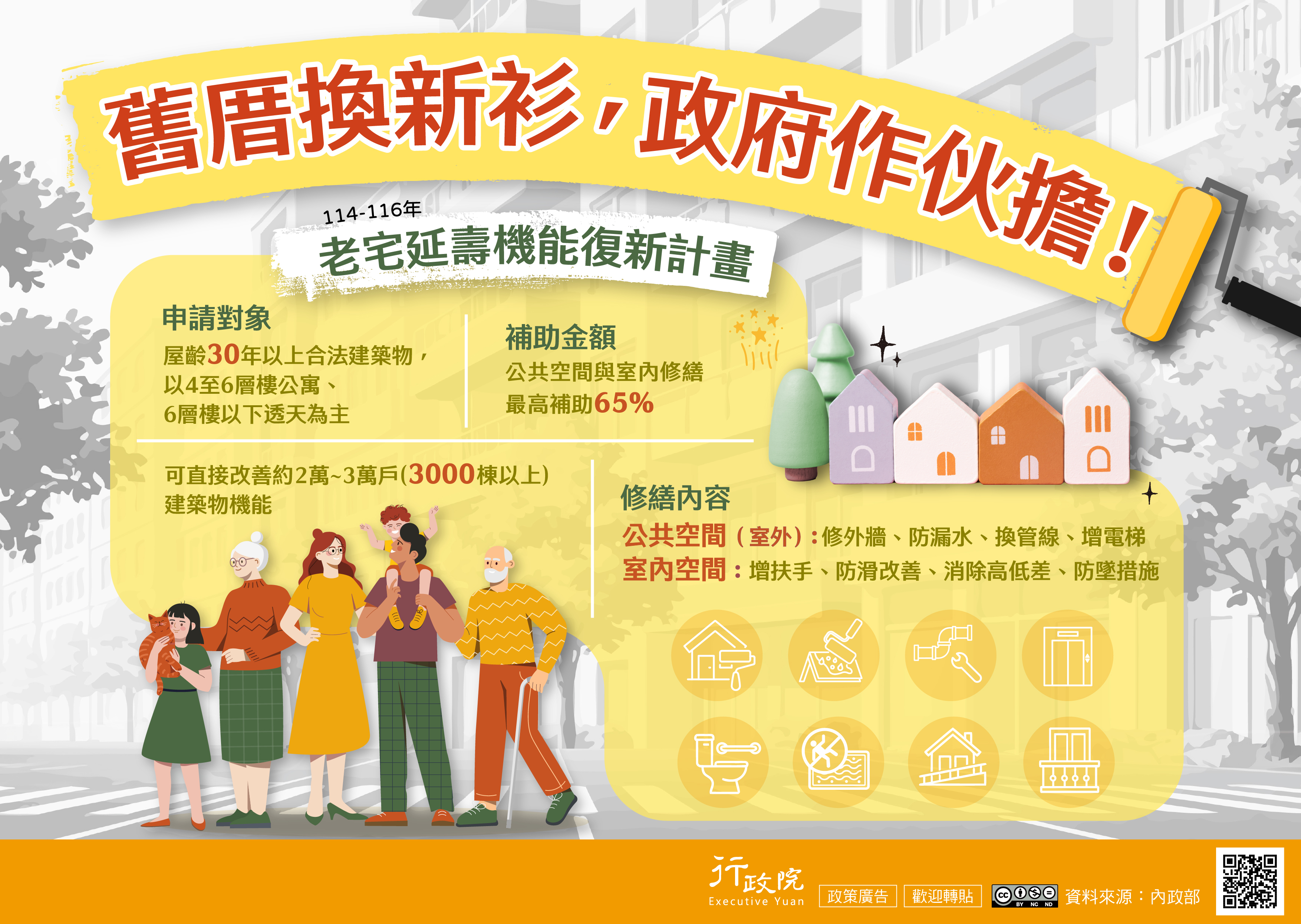 法務部函-協助推廣「老宅延壽機能復新計畫」政策電子圖文說明資料事