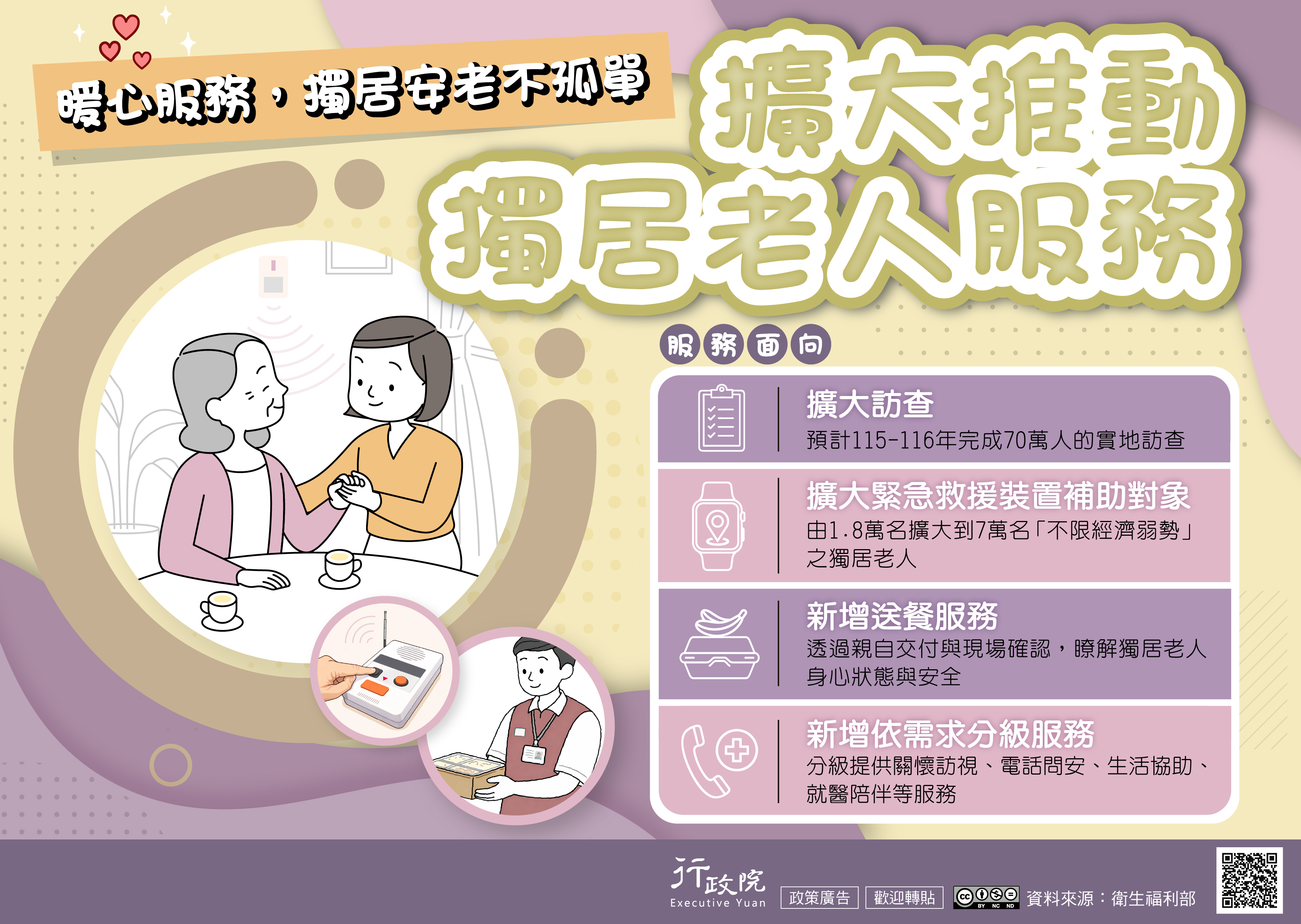 法務部函-協助推廣「擴大推動獨居老人服務」政策電子圖文說明資料事