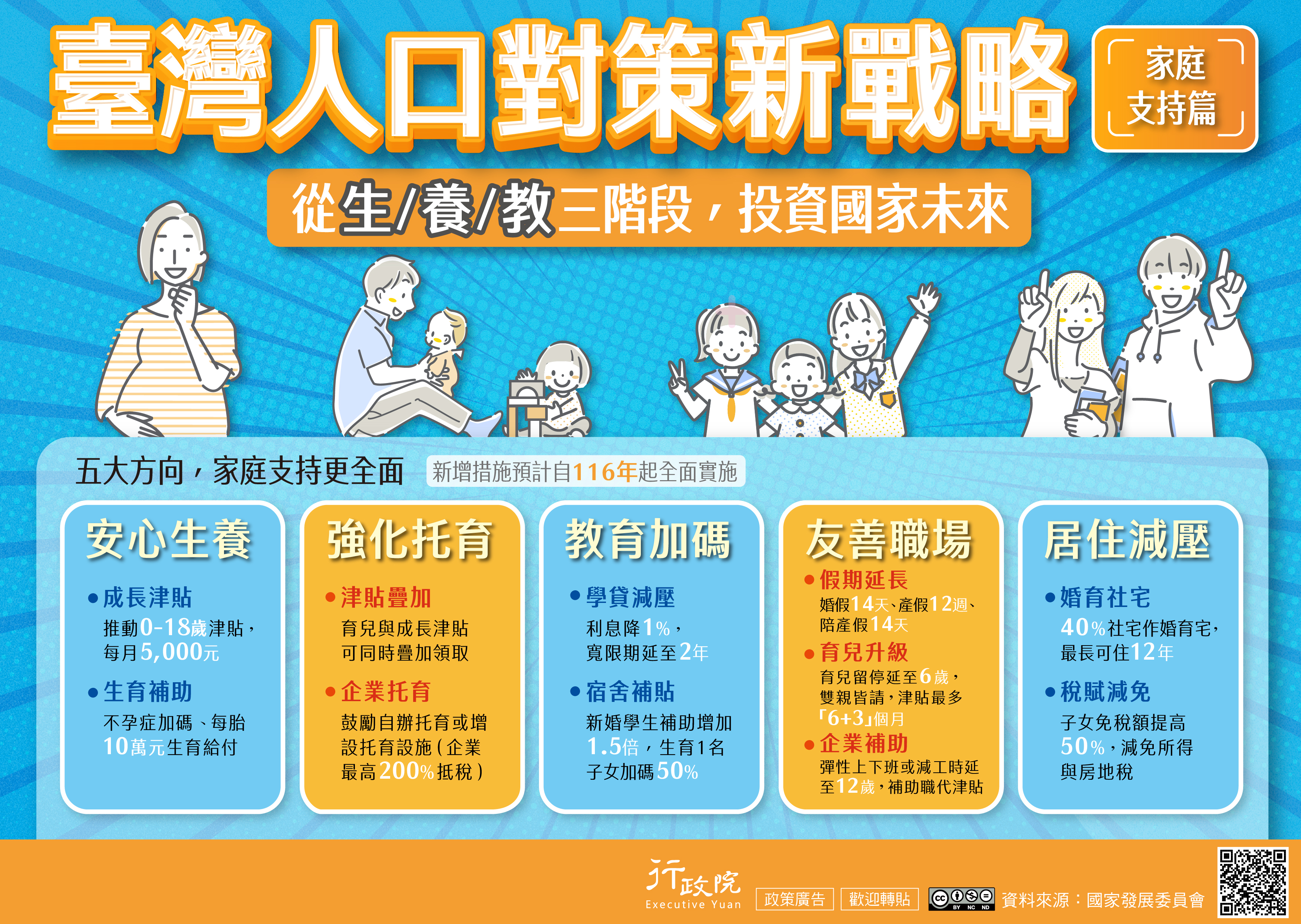法務部函-協助推廣「臺灣人口對策新戰略—家庭支持篇」政策
