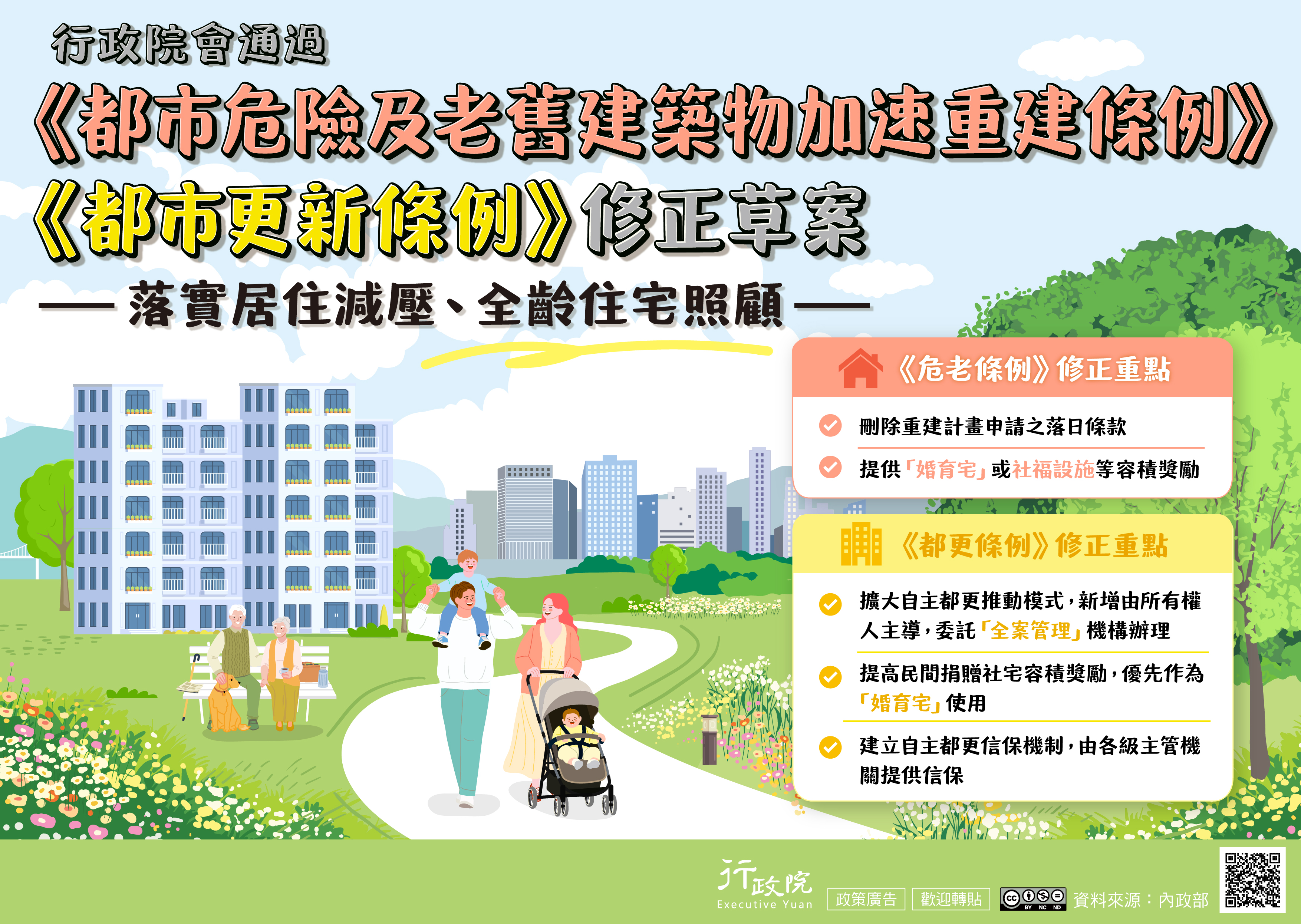 法務部書函-協助推廣「《危老條例》修正草案與《都更條例》部分條文修正草案」政策電子圖文說明資料事