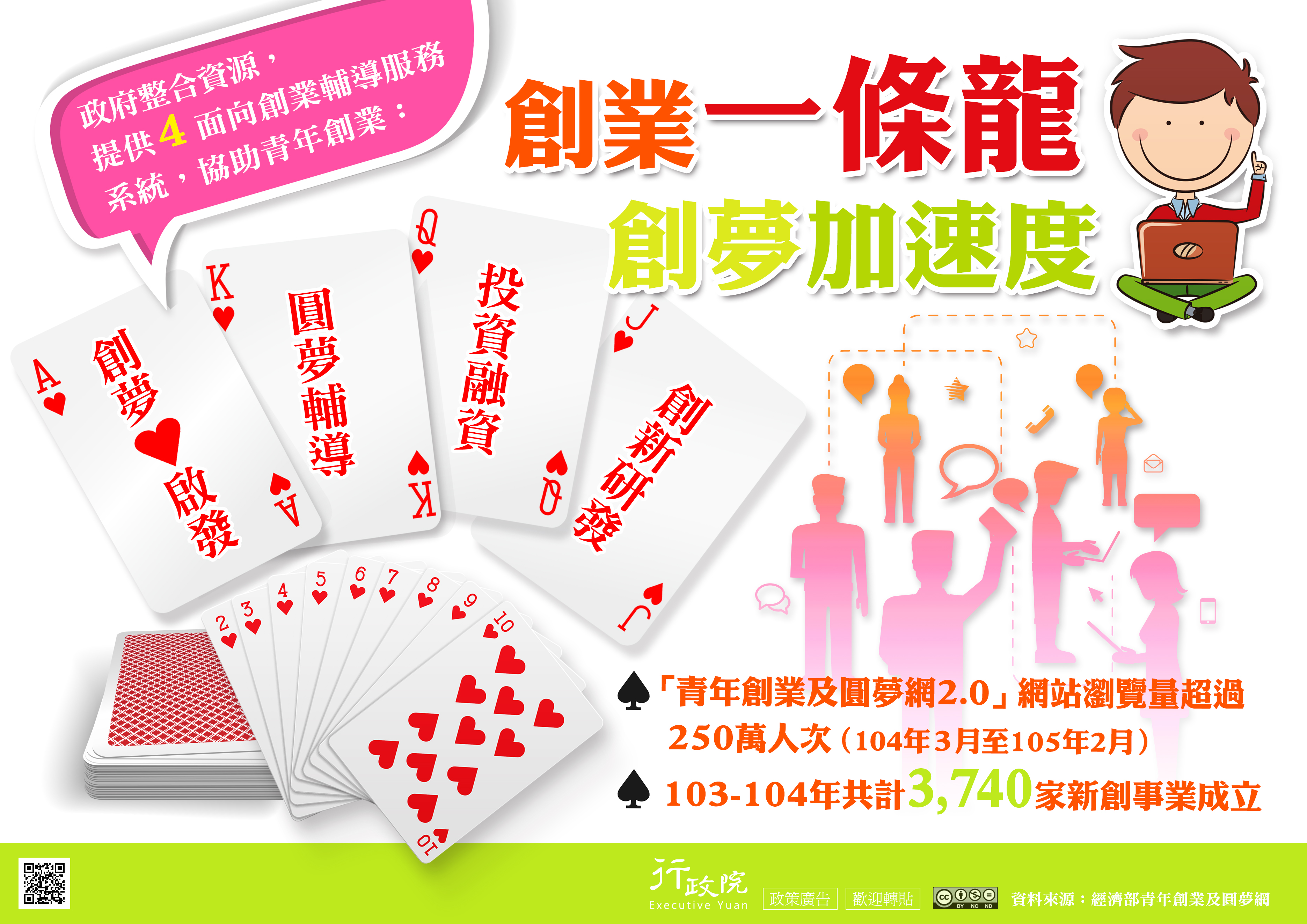 附件圖檔