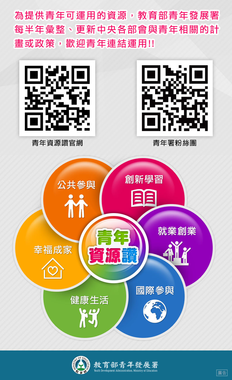附件圖檔