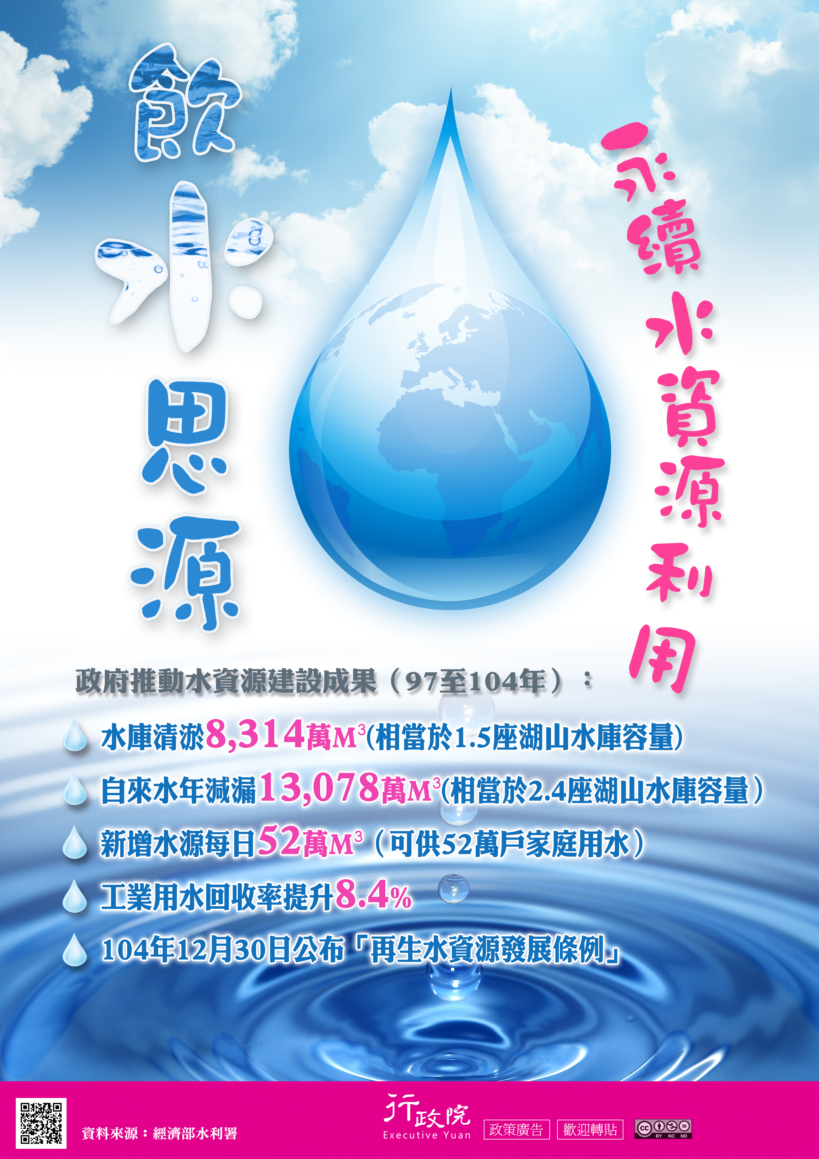 附件圖檔