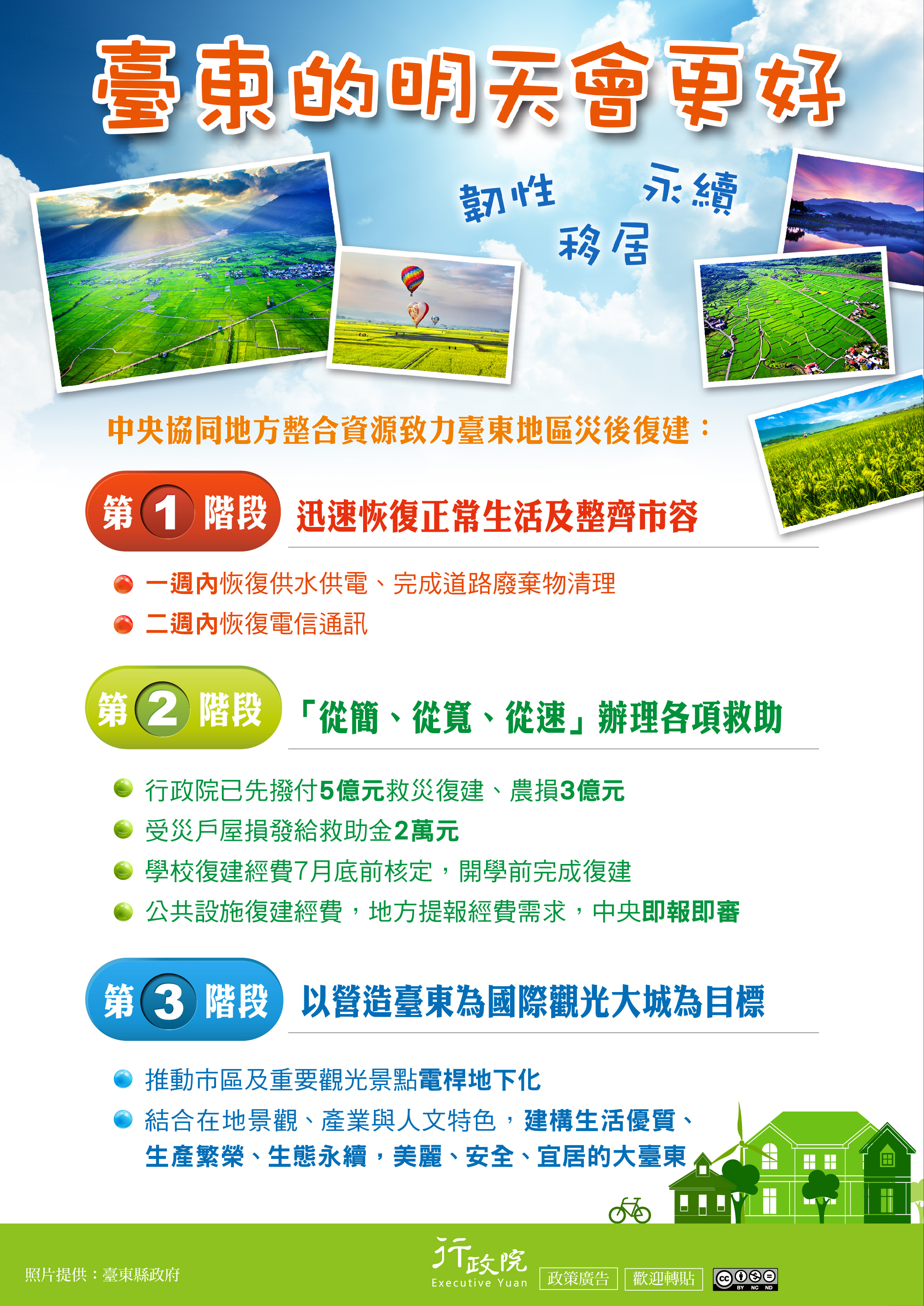 附件圖檔