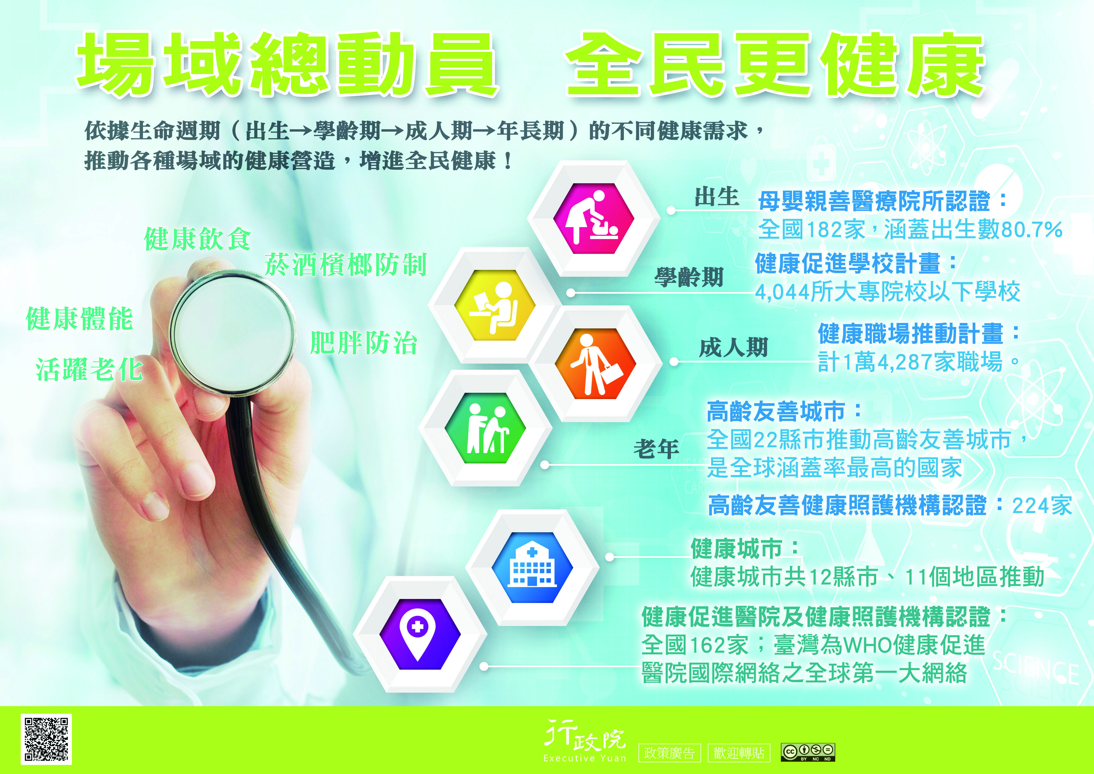 附件圖檔