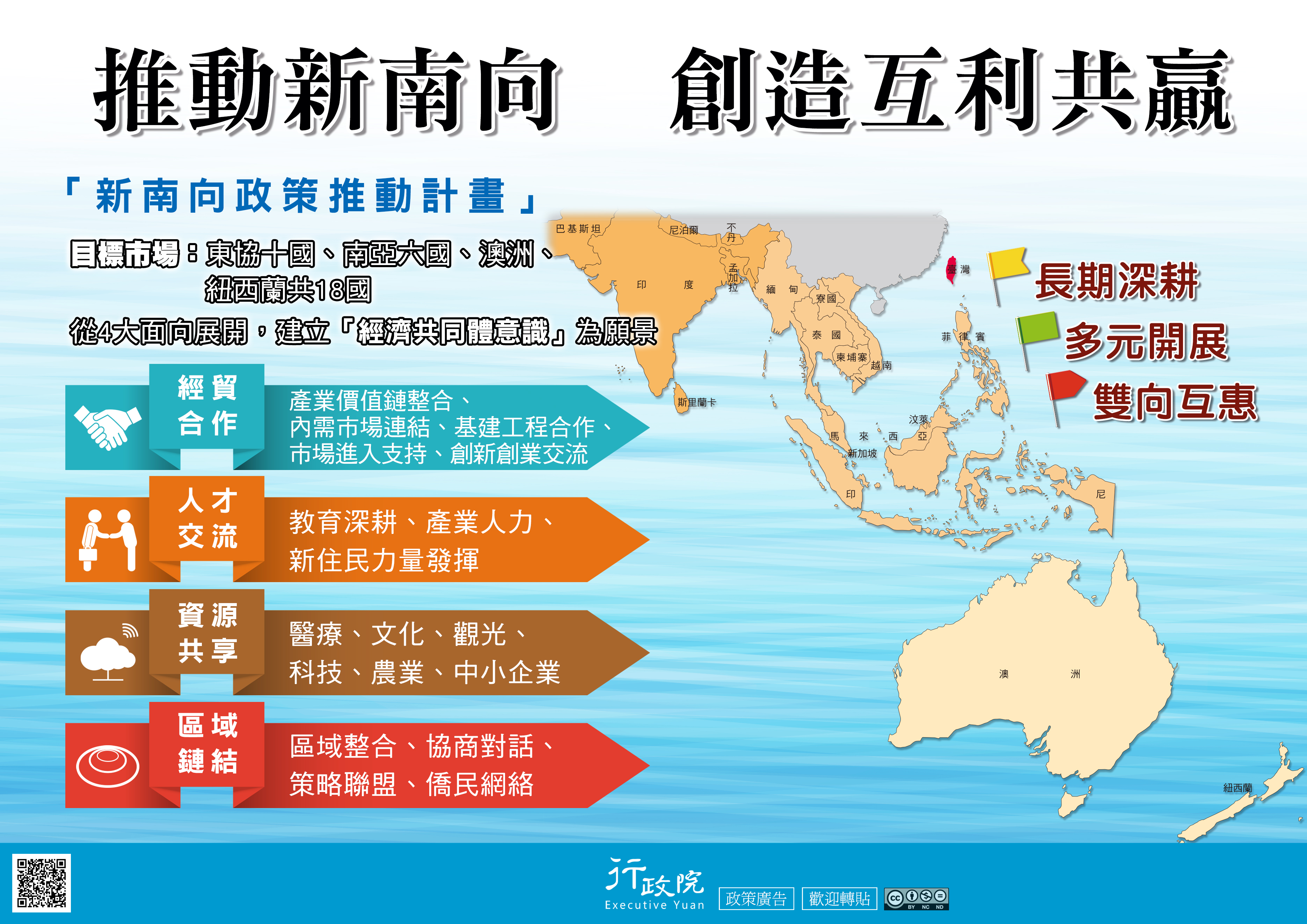 附件圖檔