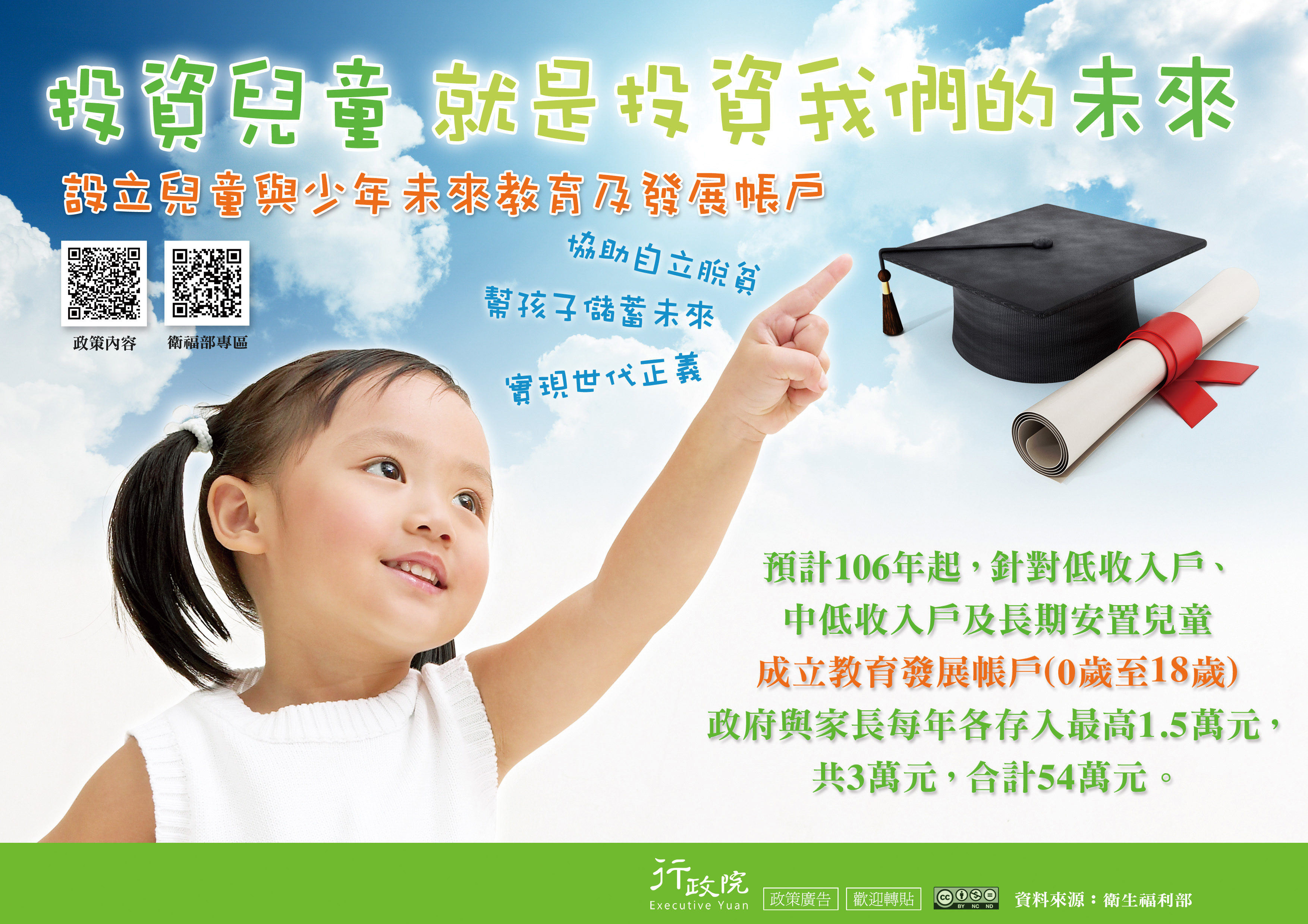 附件圖檔
