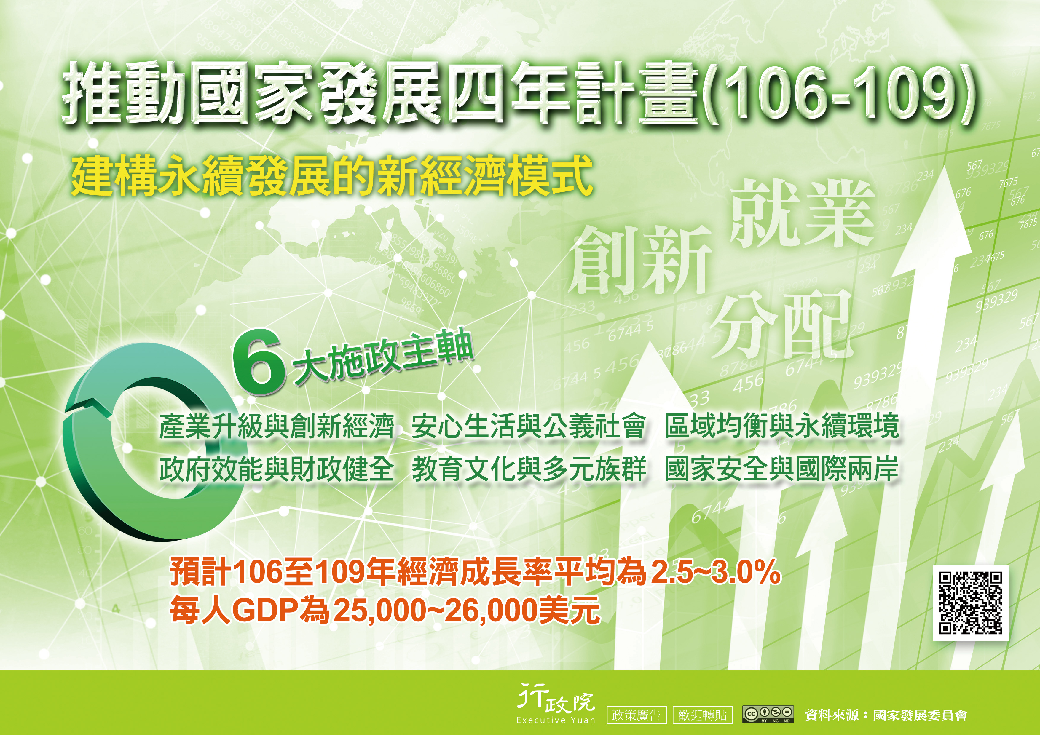 附件圖檔