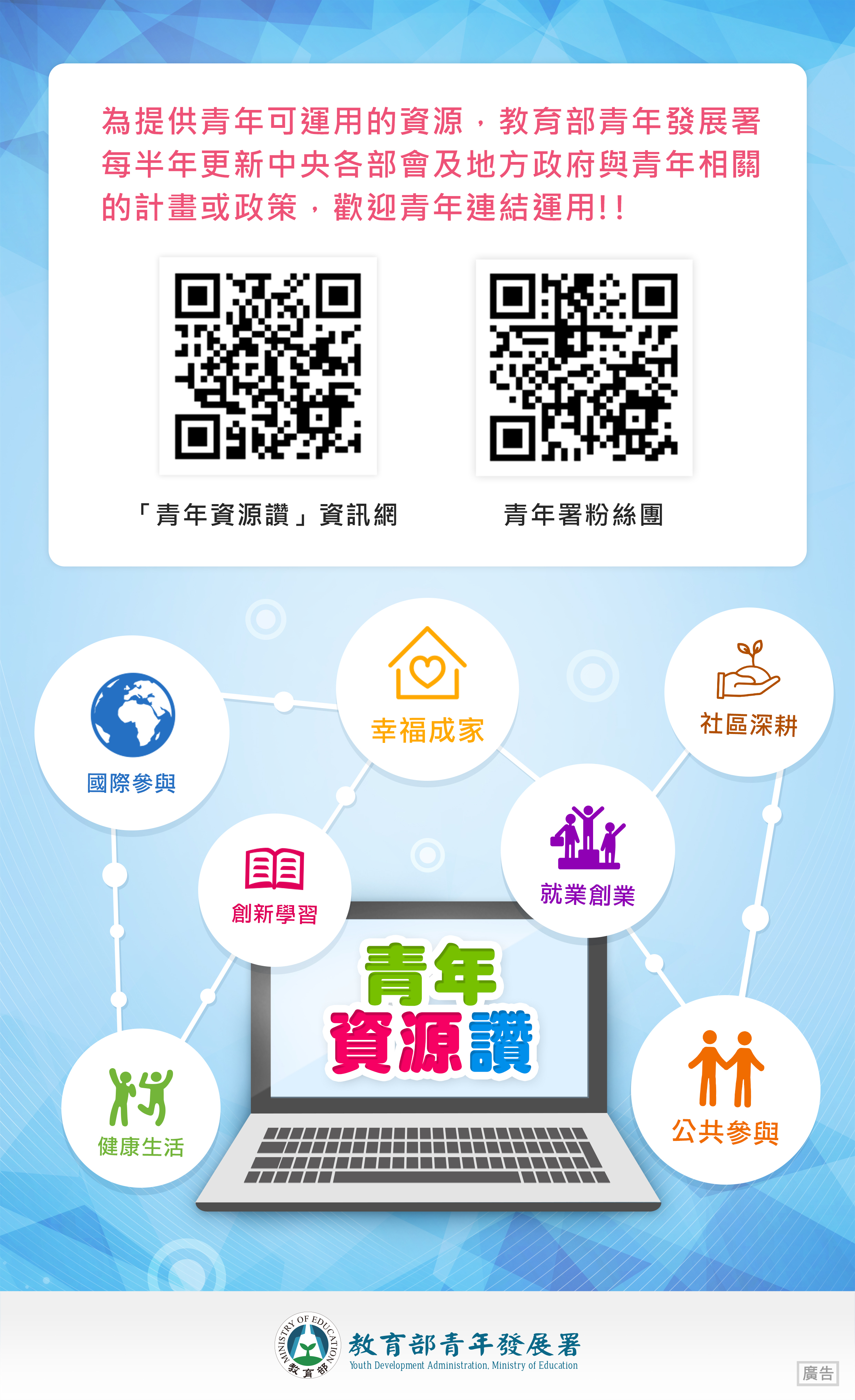 青年資源讚圖片檔
